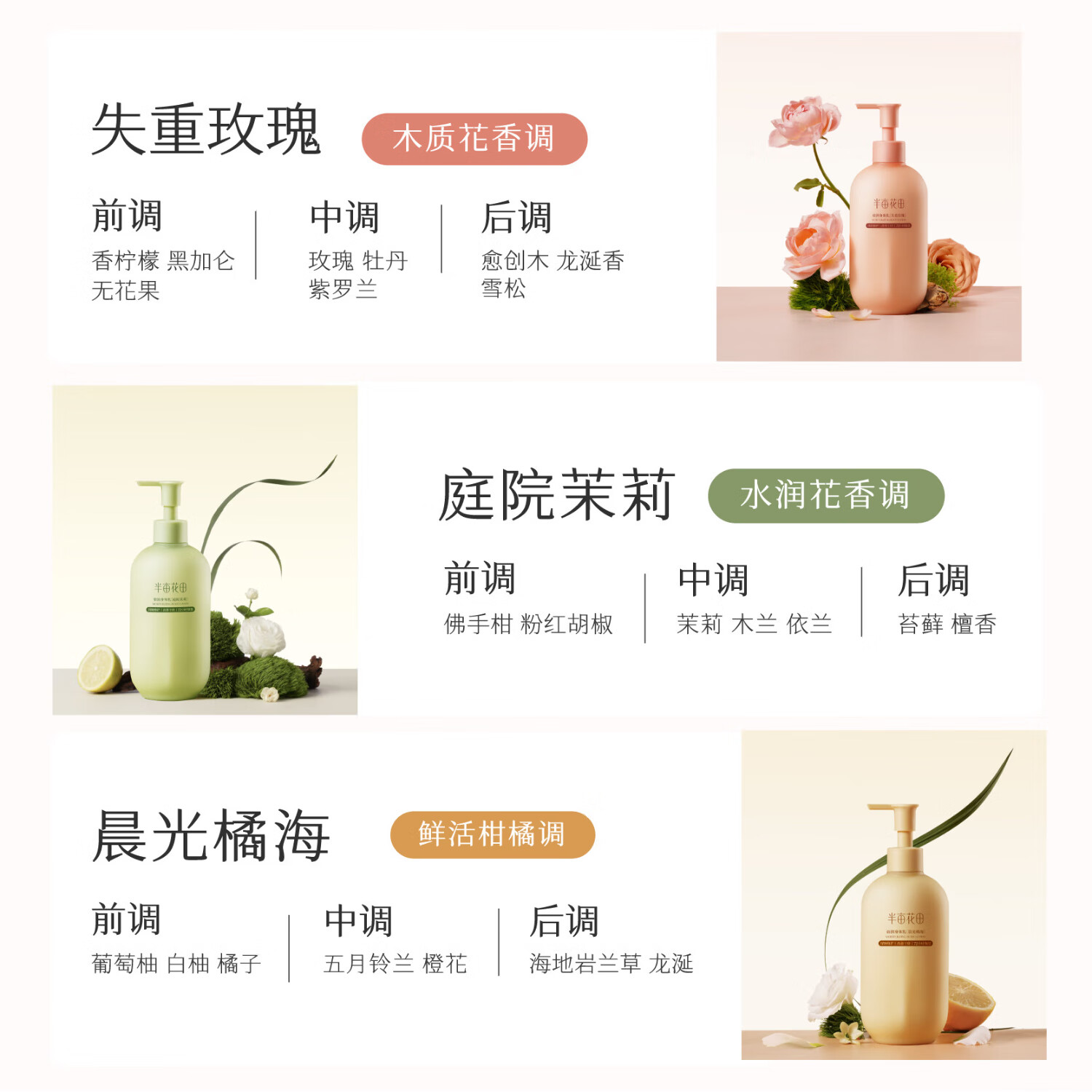 半亩花田-倍润身体乳失重玫瑰250ml高清大图