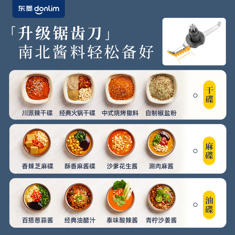东菱(DonLim)多功能佐料绞肉机DL-5028钛金灰(不锈钢碗)高清大图