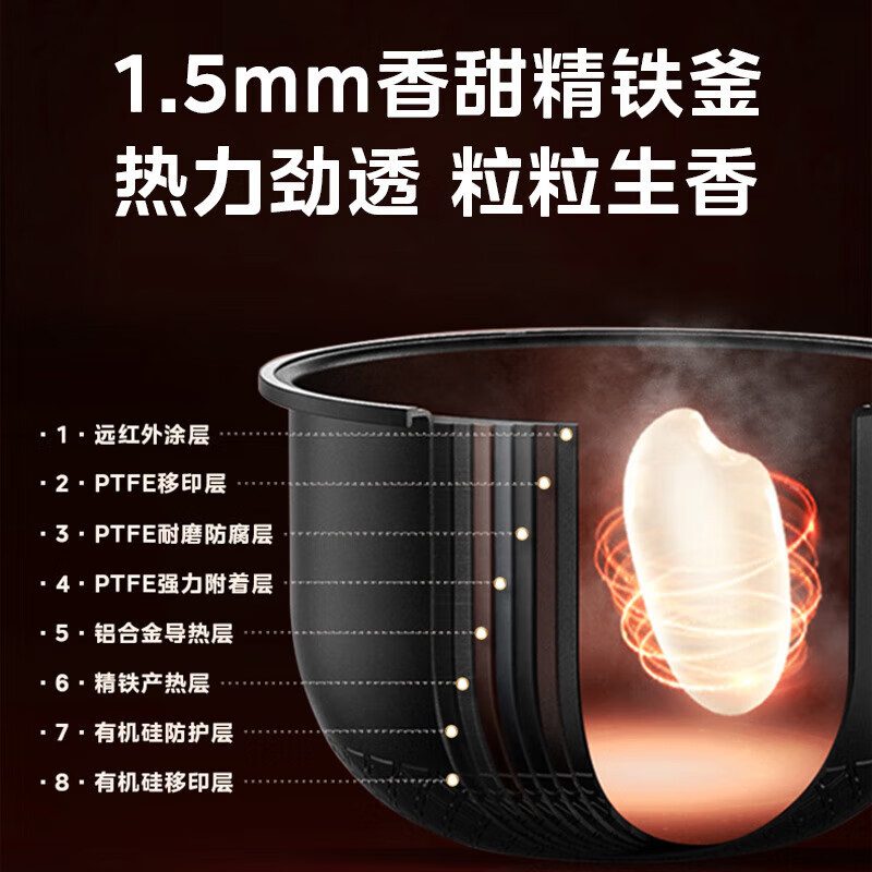 美的 CFB3082H 电饭煲 家用智能预约多功能快煮电饭锅 立体IH大火力 3L