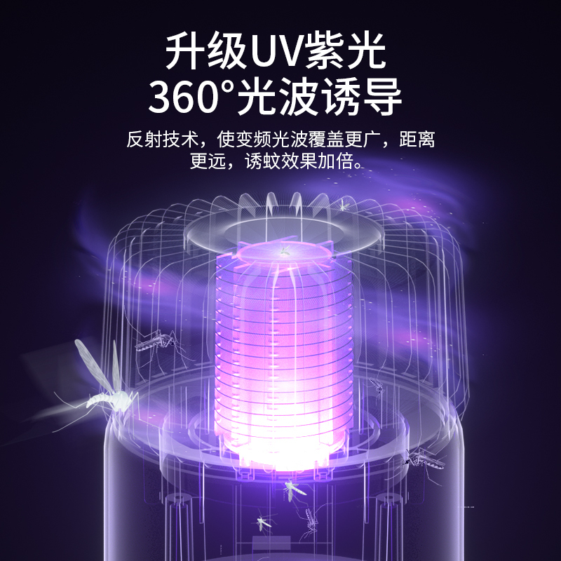 清科蓝 灭蚊灯家用升级uv紫光双重灭蚊母婴安全灭蚊户外灭蚊器电蚊拍二合一自营