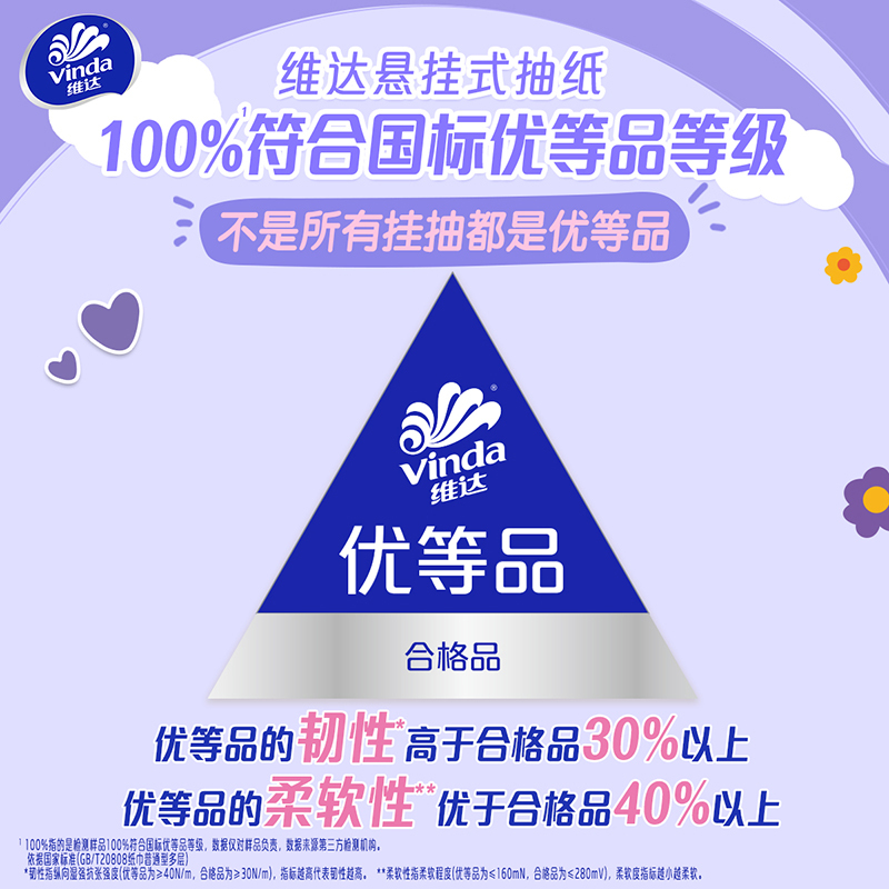 维达棉韧Plus悬挂式抽纸4层M码210抽6提共1260抽 4层加厚升级家用实惠挂抽抽纸卫生纸面巾纸纸巾高清大图