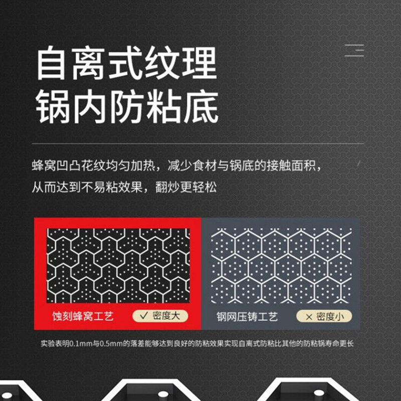 康巴赫(KBH)四代炒锅不粘锅不锈钢32cm无铆钉少油烟蜂窝锅具炒菜锅子高清大图