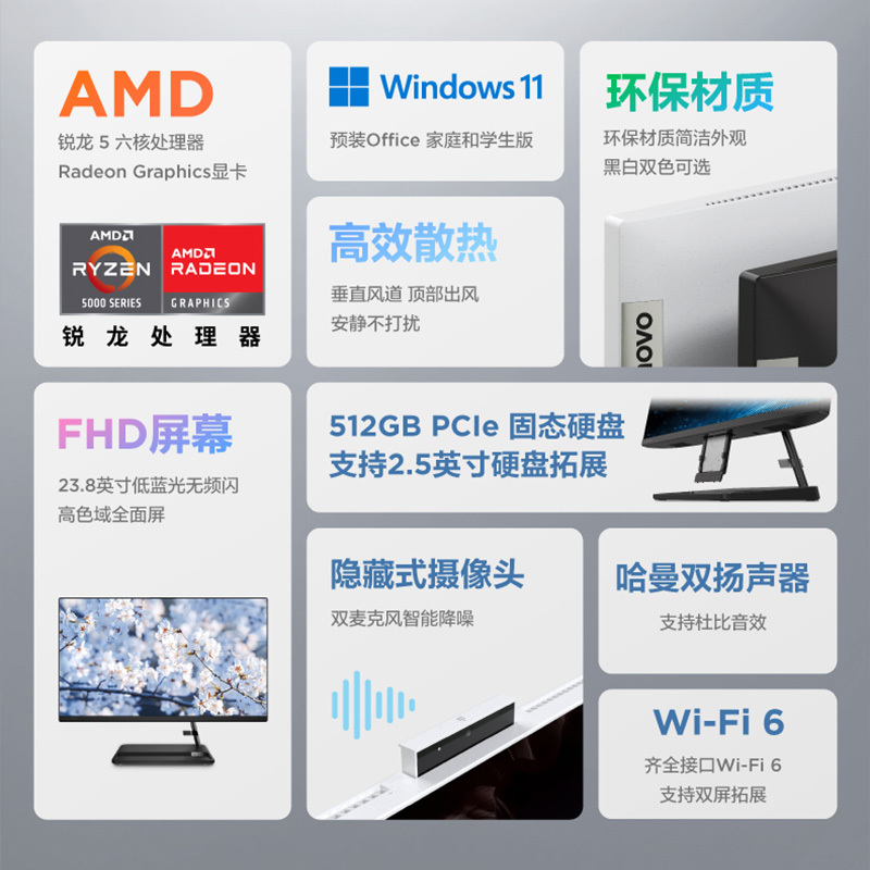 联想(Lenovo)小新24一体电脑 家用办公学习一体机 网课高性能商务一体机电脑(R5-5500U 8G 512GB SSD FHD屏幕)白色