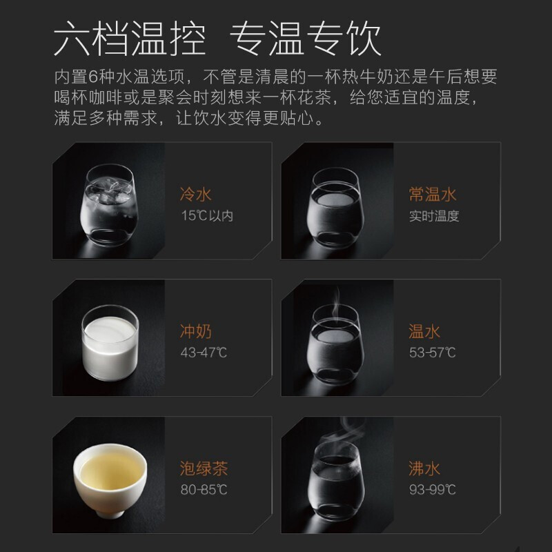 COLMO EVO系列净水套装 冷热即饮 800G大通量净水机 10年长效RO反渗透滤芯 智能净水器I2000+DA01