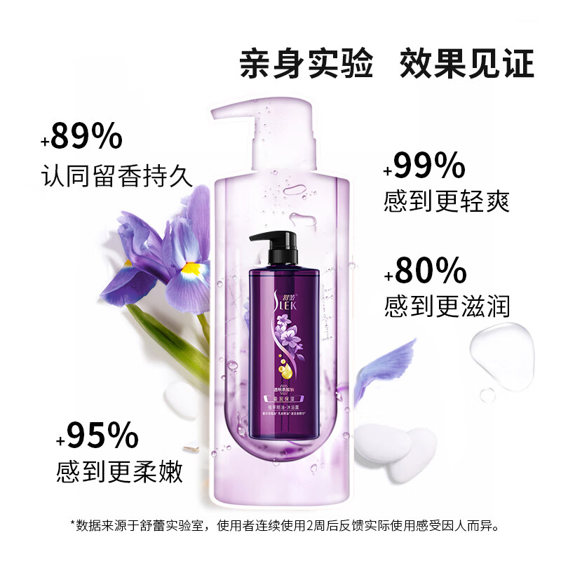 舒蕾盈润保湿植萃精油沐浴露500/800ml800ml高清大图