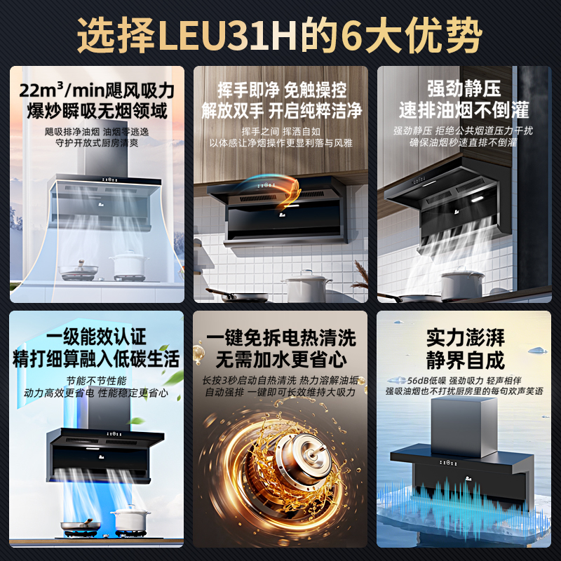 红日(RedSun)顶侧双吸挥手感应智控油烟机 22立方爆炒瞬吸 强劲静压一级能效节能油烟机免拆卸自清洗 LEU31H高清大图