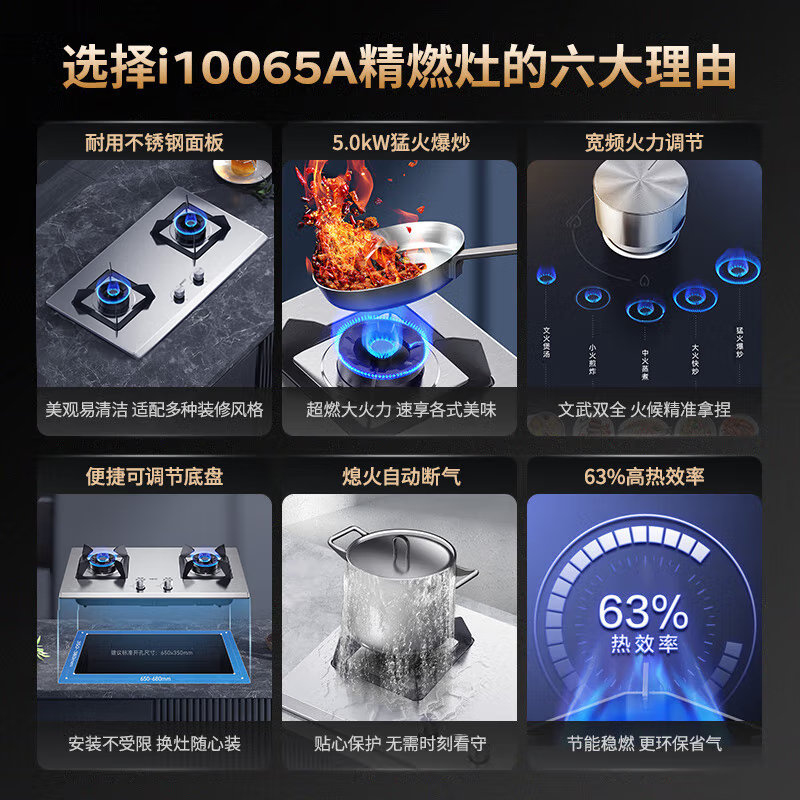 华帝(vatti)燃气灶天然气灶家用台嵌两用双眼灶台不锈钢面板5.2kW猛火换灶不改孔i10065A(液化气咨询客服)高清大图