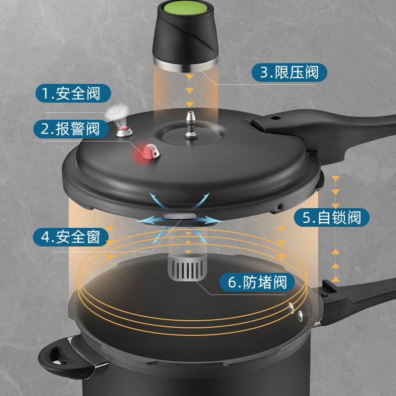 爱仕达(ASD)锅具20CM压力锅YL20B2WG 一锅多用铝合金多功能硬氧六保险压力锅