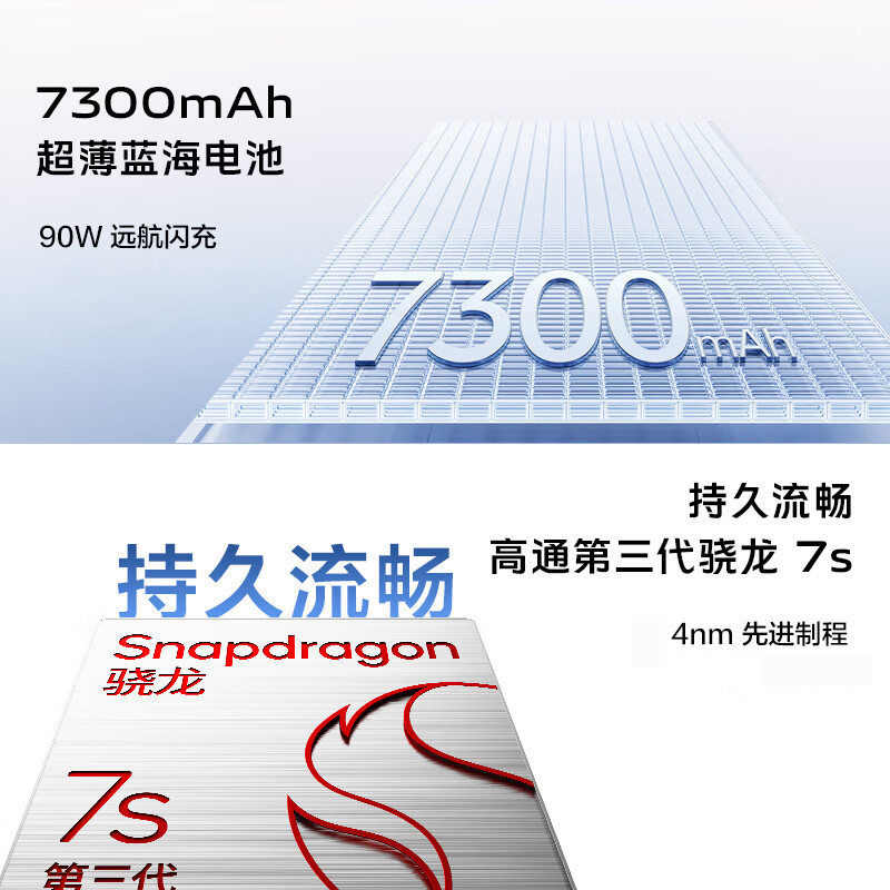 vivo Y300 Pro+ 12GB+256GB 微粉 5G手机 7300mAh超薄蓝海电池 90W远航闪充 第三代骁龙7s 索尼5000万像素双防抖镜头拍照手机高清大图