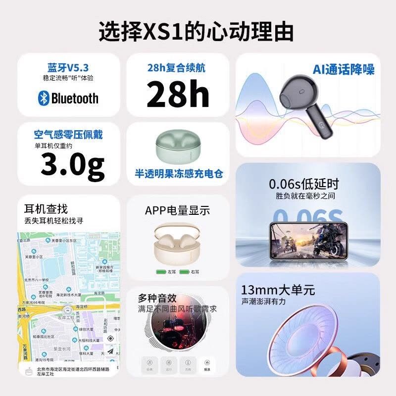 EDIFIER/漫步者XS1蓝牙耳机真无线半入耳式高品质男女款2023适用华为小米 月白色图片