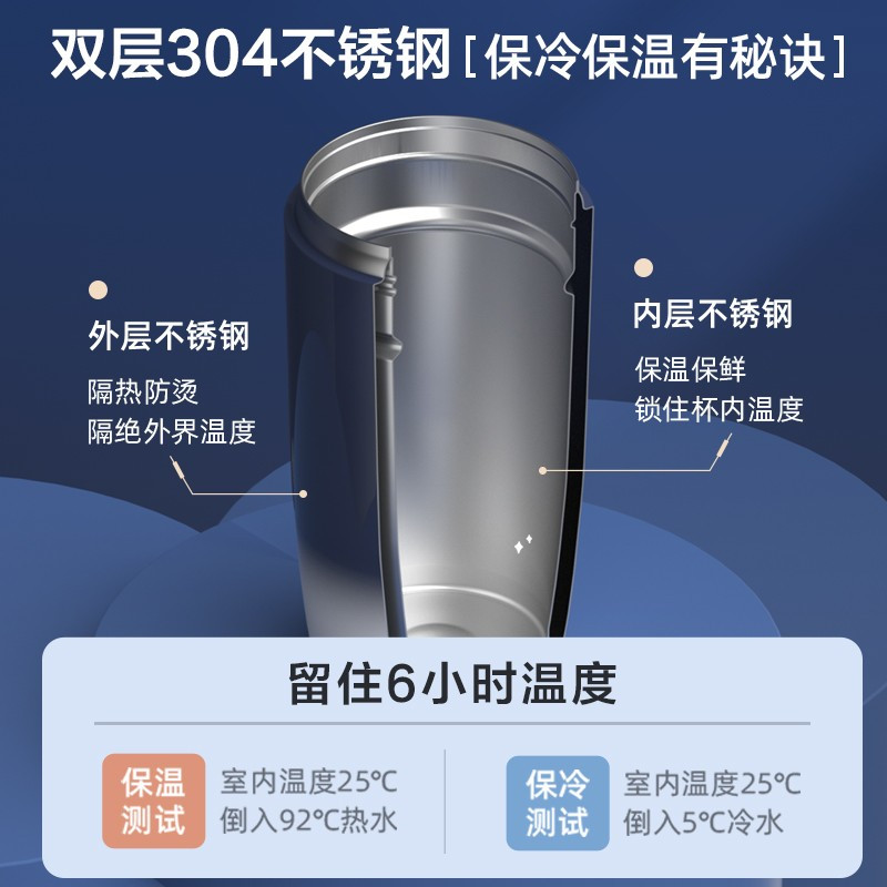小熊料理机LLJ-E04L3