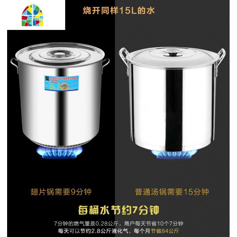 不锈钢桶带盖大圆桶加厚卤锅商用节能翅片聚热复合底熟食汤桶汤锅 FENGHOU 50cm直径*40cm高特厚砂光翅片锅