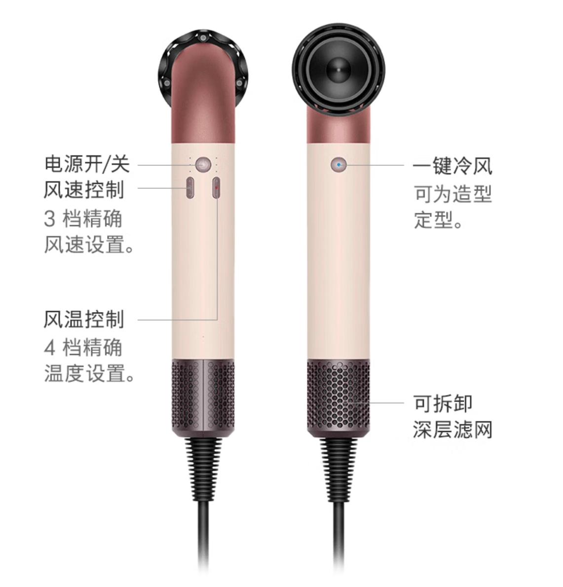 戴森(DYSON)精准造型吹风机 Supersonic r 电吹风 速干护发 沙龙级美发科技 HD17晨曦粉色高清大图