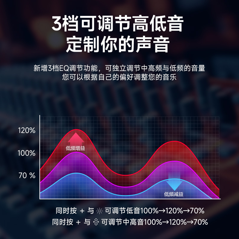 巴赫约翰(BACHJOHANN)Q3PLUS无线蓝牙音箱HIFI高保真音效重低音炮音响户外便携手持七彩灯插卡 黑色高清大图
