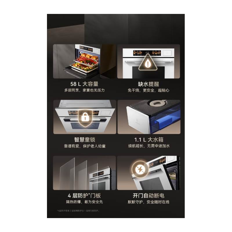 凯度(CASDON)微魔方2.0复合烹饪嵌入式微蒸烤箱SR52FDF24-SVPro高清大图