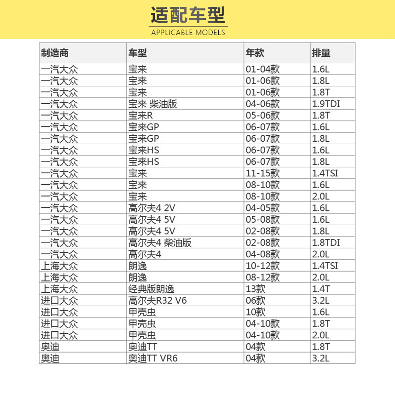 马勒(MAHLE)空气滤LX1723适配宝来/高尔夫4/朗逸/朗逸/朗境/高尔夫R32/甲壳虫/04款奥迪TT