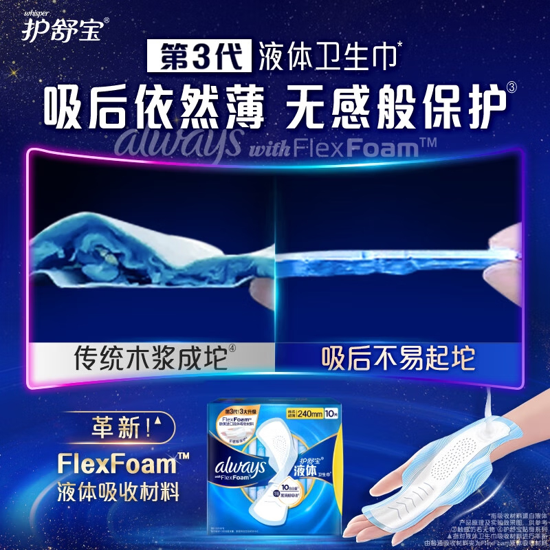 护舒宝 液体卫生巾 未来感极护 日用10片 240mm 超薄进口姨妈巾高清大图