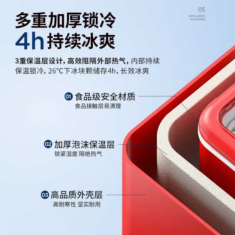 制冰机家用小型小功率全自动便携冰块制作器 1.4升 A-ZB15H 1个高清大图