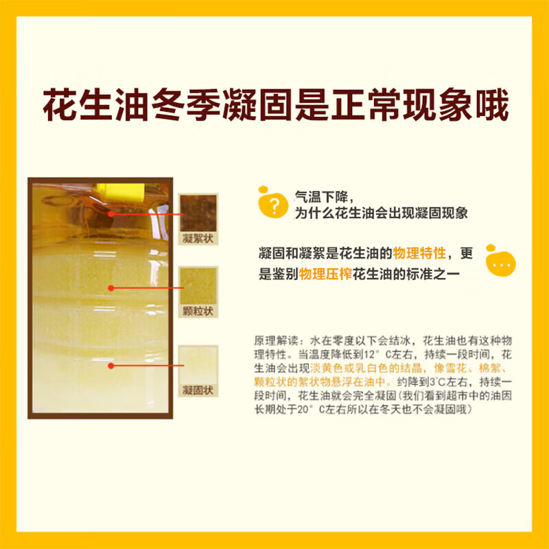 鲁花- 香味家族浓香花生油5L高清大图