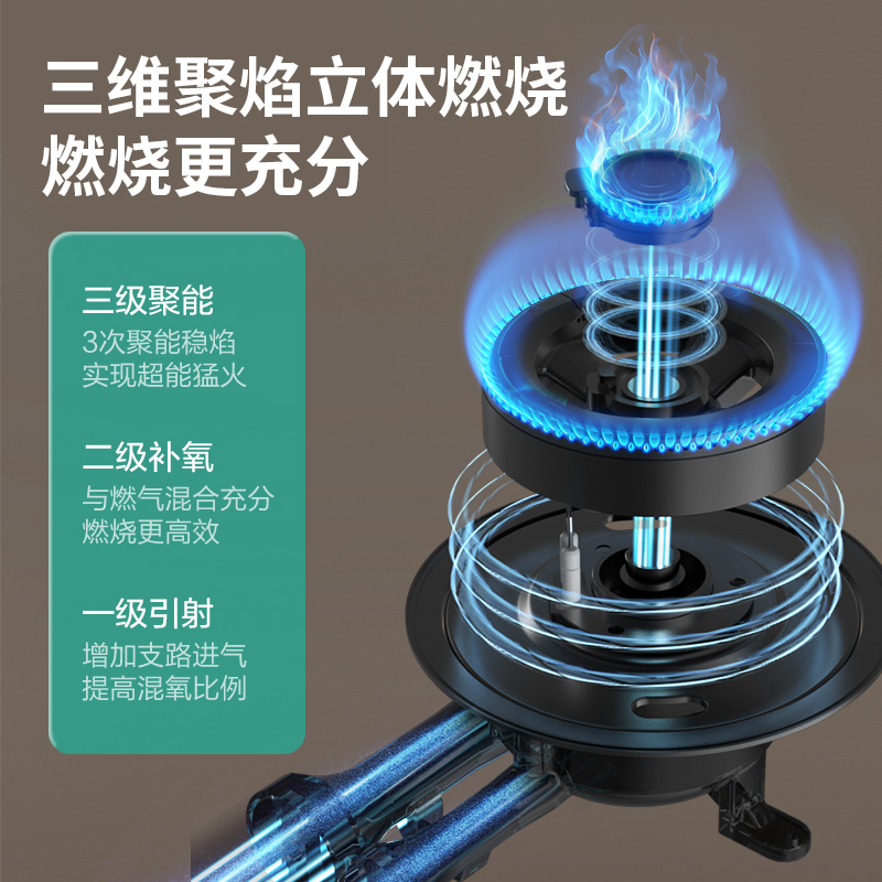 华帝(vatti)XS431+ZS320H幻翼套餐H2 26m³/min 风量900Pa风压 5.2KW大火力 烟灶联动高清大图