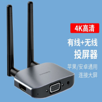 无线投屏器(HDMI+VGA+音频口+2.4+5G)