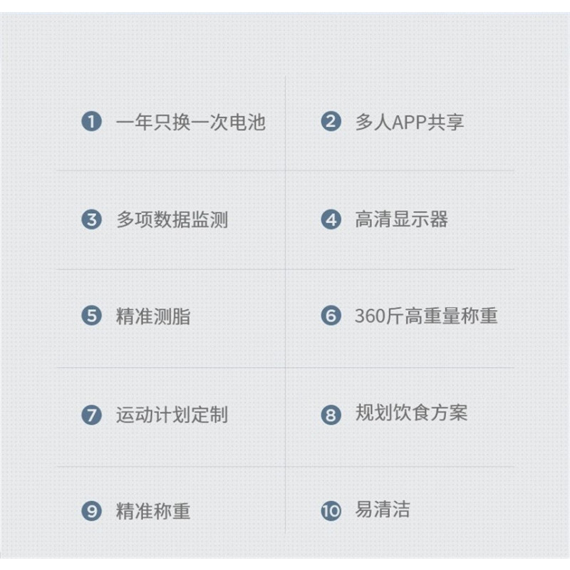 佑美智能体脂称电子家用智能测脂肪体脂称 (电池款)白色Ns-TZ28