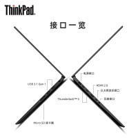 联想ThinkPad P1 隐士 0PCD 15.6英寸移动工作站笔记本电脑(i7-9750H 32G 1TSSD FHD T1000 4G独显 背光键盘)黑色 升级