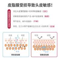 舒蕾-水润柔肤沐浴露-700ml