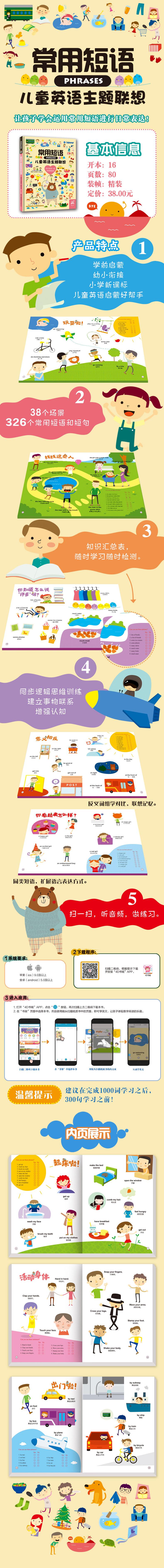 儿童英语主题联想.常用短语