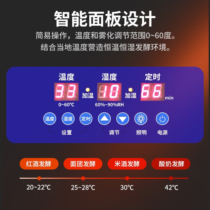 喜莱盛发酵箱商用醒发箱馒头面包发酵机喷雾款冷藏冷冻发酵柜大容量醒面箱面食发面机 YH-32FP(单门)高清大图
