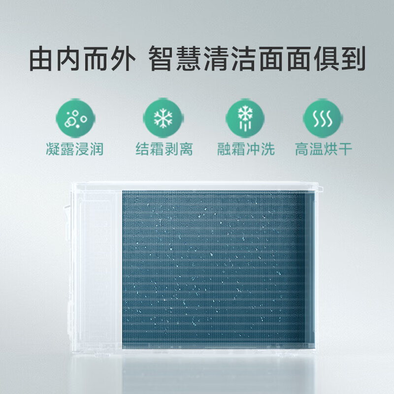 [国家补贴]小米(MI) 空调1.5匹P 变频冷暖 挂机 新一级能效 家用卧室壁挂式巨省电空调KFR-35GW/N1A1高清大图