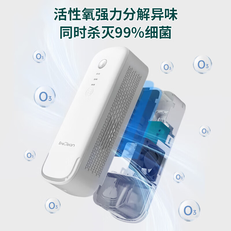 世净 [二代智能感应]厕所/室内除味器CW-WA01高清大图