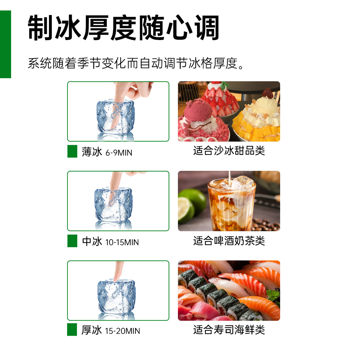 意黛斯制冰机商用制冰机方块制冰机奶茶店咖啡店酒吧制冰机自来水全自动大型制冰机140冰格YDS-CIM-1400F高清大图