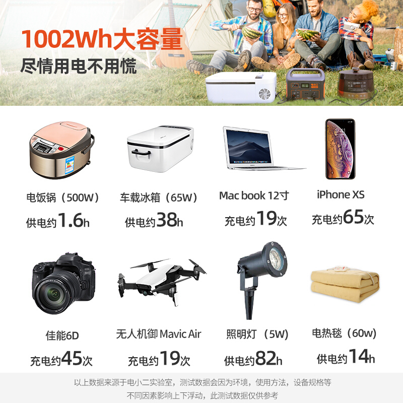 电小二户外电源1000W大功率220V移动便携自驾野营大容量笔记本电脑充电宝应急备用蓄电池 户外电源1000W