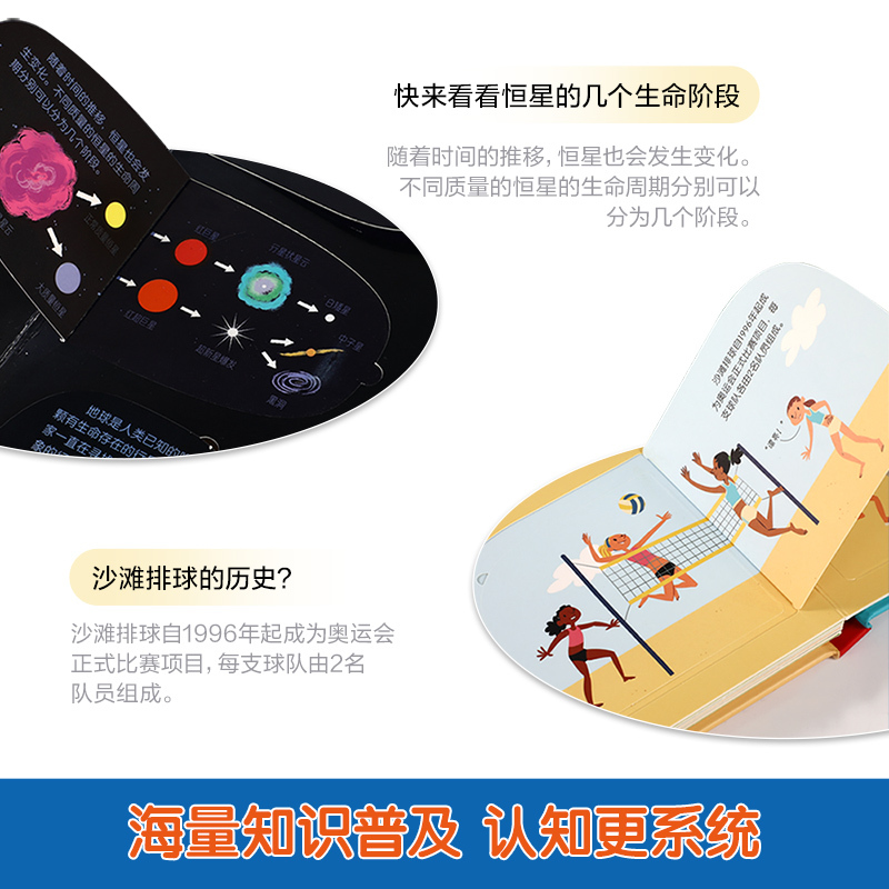四册合辑♥科学+食物+宇宙+运动(不含点读笔) [正版]揭秘翻翻书点读版低幼版第四辑合辑科学食物宇宙运动儿童趣味科普百科