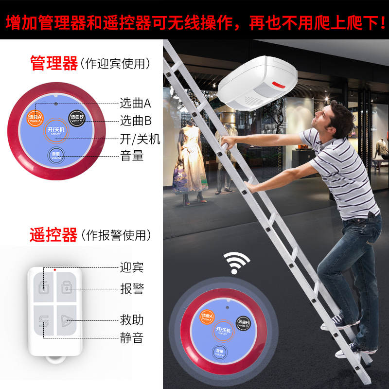 BONJEAN无线铃欢迎光临商店铺进口人体感应器无线红外家用双向迎宾器 录音版自定义语音(带遥控器,晚上防盗报警)高清大图