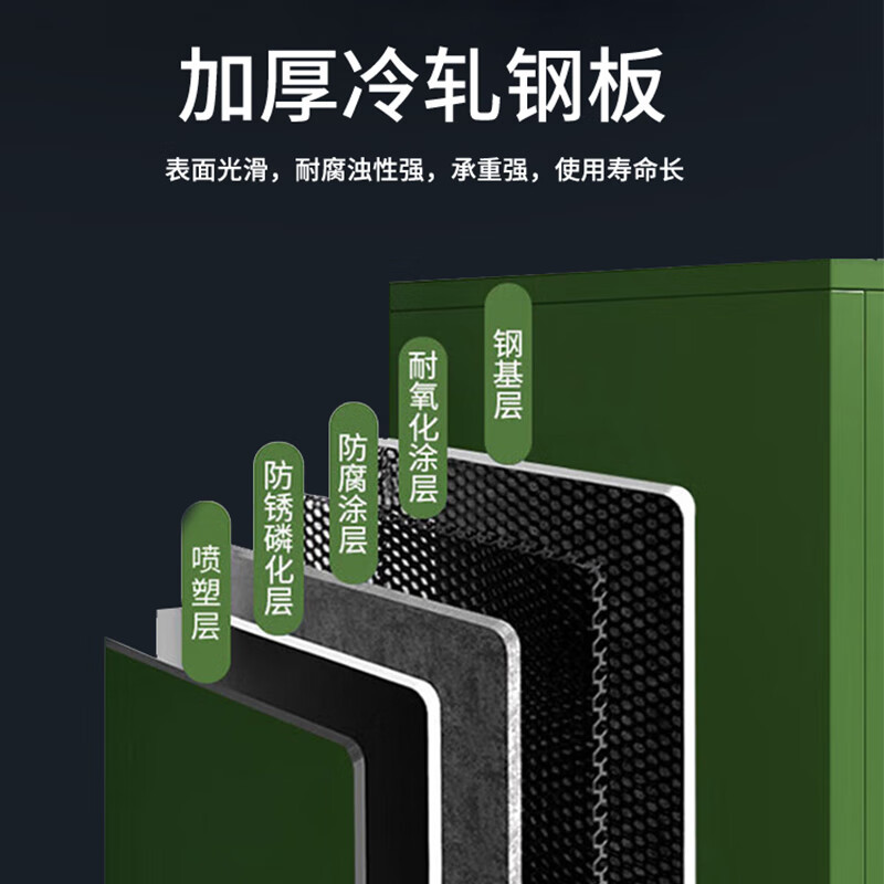 格具(GEJU)智能器械存放柜可联网防爆8英寸屏幕在位检测加厚钢板器械存储柜 单门智能存储柜