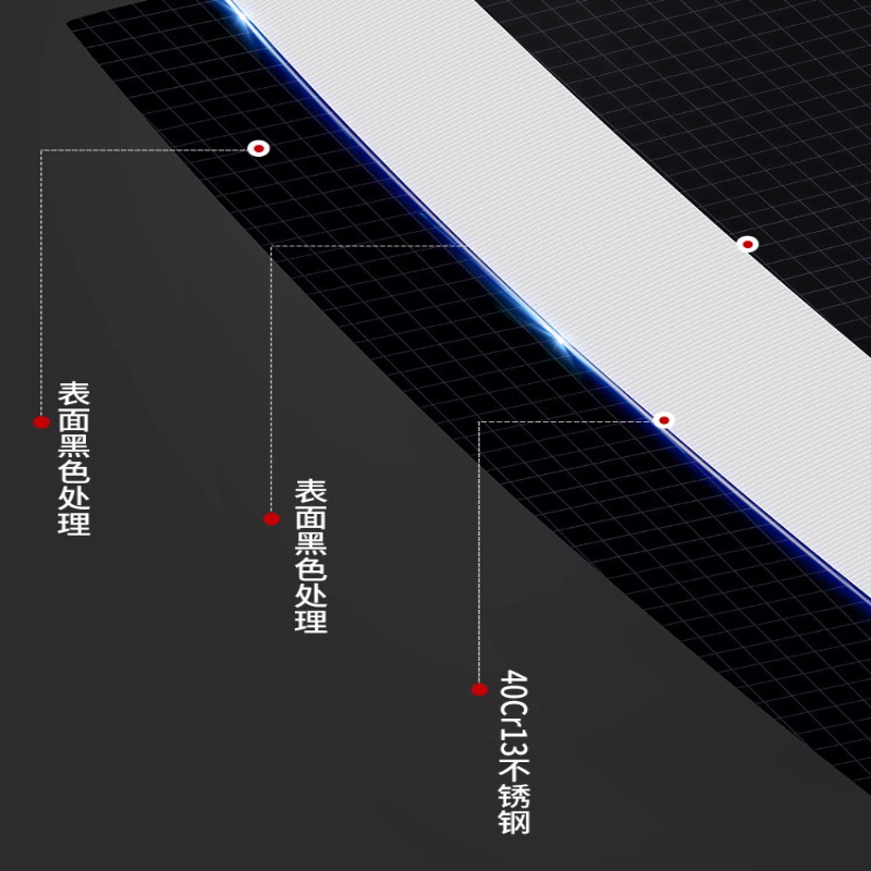 张小泉菜刀厨师专用刀超快锋利斩骨刀家用厨房刀具旗舰店正品8138高清大图