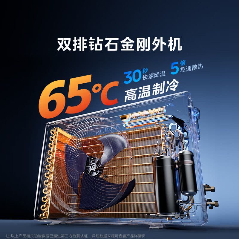 美的空调官方正品家用无风感云朵WF1 PRO母婴级空调新一级能效变频大1.5匹除湿挂机KFR-35GW/N8WF1Pro图片