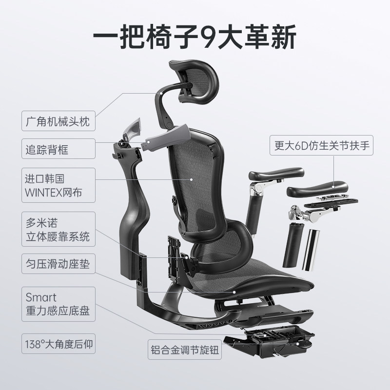 西昊(SIHOO) 工学座椅C300-Lite-V2-R101-JT 黑色高清大图