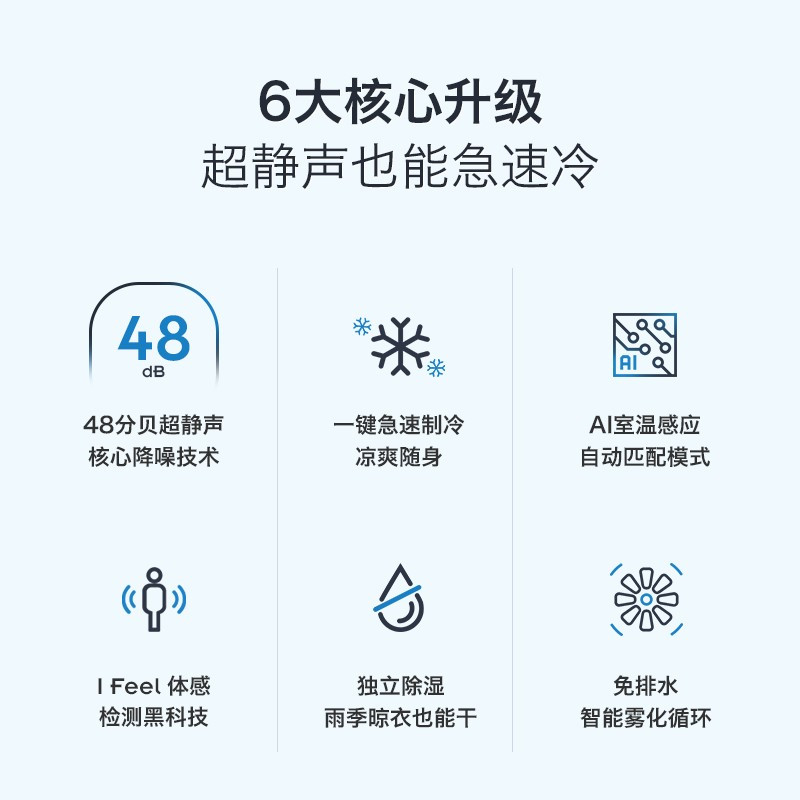 海信(Hisense)KYR-35/L-R可以移动空调一体无外机免安装厨房卧室出租屋户外压缩机制冷大1.5匹冷暖