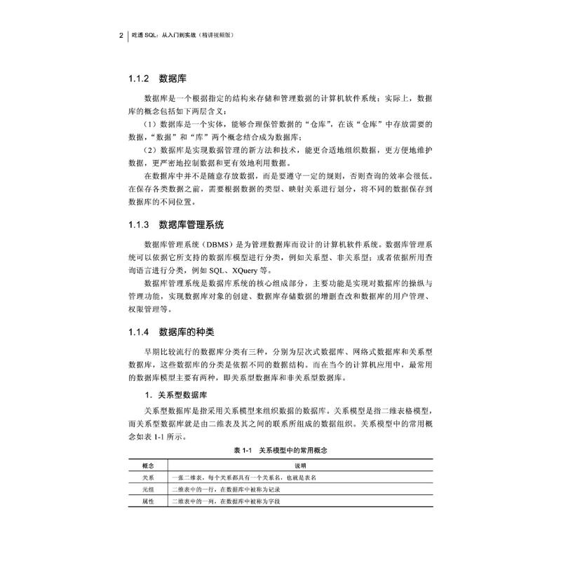 醉染图书吃透SL:从入门到实战(精讲视频版)9787113286026高清大图