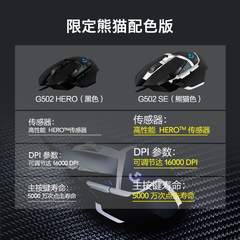 罗技(Logitech) G502 Hero 熊猫配色版电竞游戏专用机械吃鸡宏电脑有线鼠标加重HERO引擎 RGB鼠标