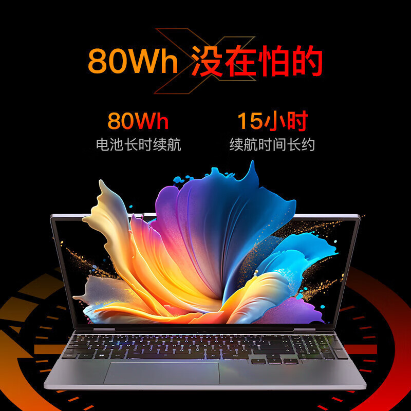机械革命(MECHREVO)无界15X锐龙版 15.3英寸轻薄商务办公游戏笔记本电脑 定制(R7-8745HS/64G/2TB/2.5K/120Hz/100%色域 指纹识别)灰高清大图