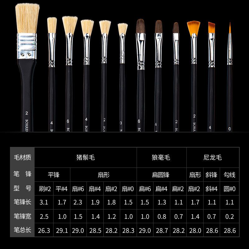 黑骑士水粉笔套装美术专用学生绘画扇形笔初学者颜料笔刷丙烯画笔