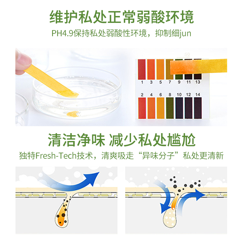 舒友阁私处护理泡泡洗液私密处清洁清洗液温和护理洗护液