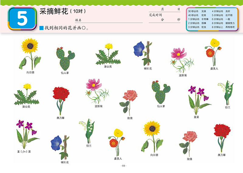 [正版]公文式教育 全脑阶梯训练:创造力(1阶)3-4-5岁公文式早教书全脑开发思维训练书公文式数字书公文式迷宫书儿童高清大图