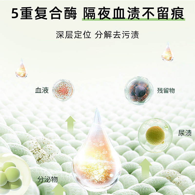 南堡(Numbudh)深层祛渍 内衣皂液380g*4瓶高清大图