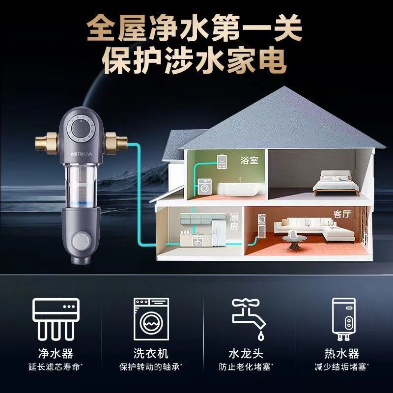 沁园中央净水套装净水器家用800G大通量过滤器自来水厨房直饮机净水器KRL5008+前置308+管线机580