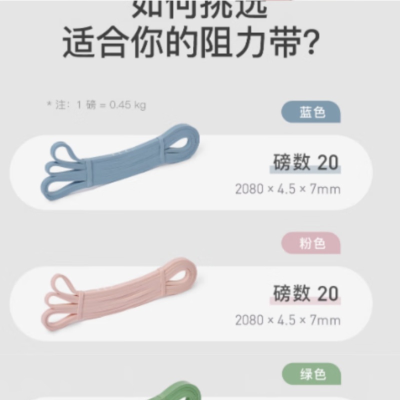 金雄狮体训弹力带2080*4.5*7mm 20 磅橡胶高清大图